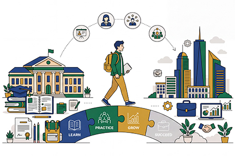 Campus to Corporate Mentoring & Collaboration